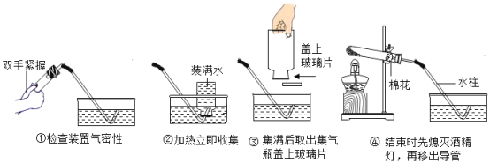 模型認知是建立宏觀與微觀聯系的思維方法。(1)觀察如圖下列粒子結構示意圖。①微粒A最外層電子數是_,在化學