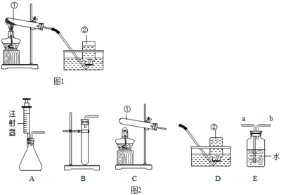 &ldquo;見著知微.見微知著 是化學思維方法.(1)從宏觀知微觀50mL水與50mL乙醇混合后.溶液體積小于100mL.微觀解釋為分子之間有間隔,(2)從微觀知宏觀①微粒A.B.C.D.E中.對應單質化學性質最穩定的是B.②屬于同一種元素的是CE.③微粒C位于第3周期. 題目和參考答案
