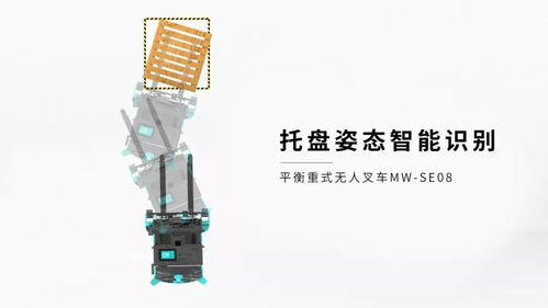 勱微機器人攜食品行業無人叉車解決方案即將亮相IFPE廣州食品展